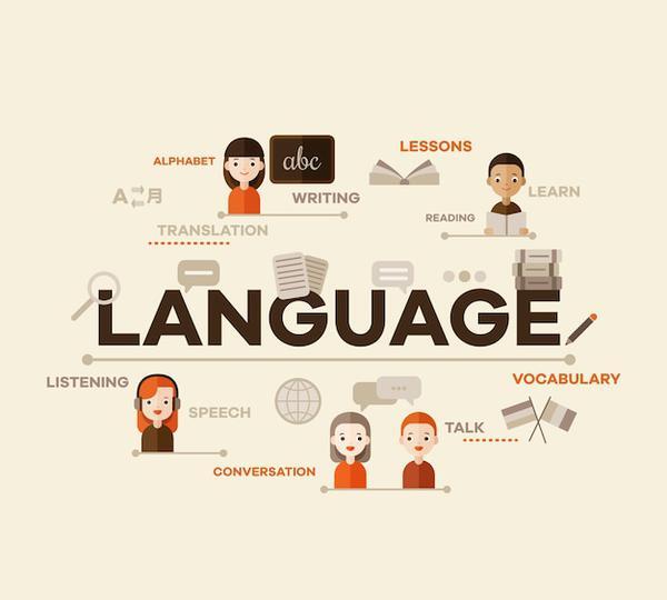 100+ Free Language Tests & Quizzes | Test Your Language